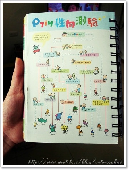 【分享】可愛小物給我好心情+HELLO KITTY球鞋開箱ゝ∀・ - 第14張圖 【分享】可愛小物給我好心情+HELLO KITTY球鞋開箱ゝ∀・