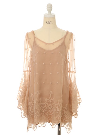 【穿搭】GIRLY感♥春天就是要雪紡紗和蕾絲單品