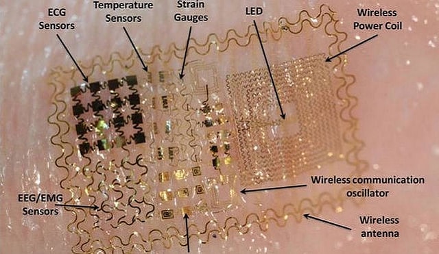 【逼先生專欄】2013《最實用的發明》一起回顧去年的重要發明 - 第26張圖 1370048408_247