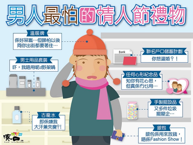 worst-valentine-gift-for-boys