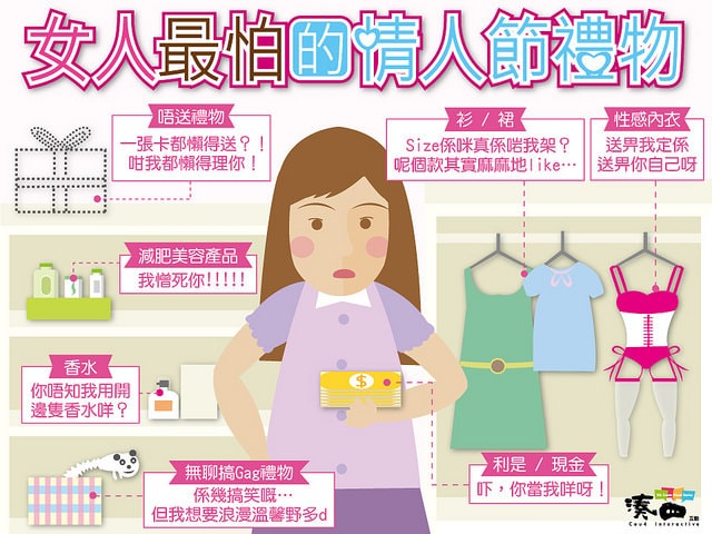 worst-valentine-gift-for-girls