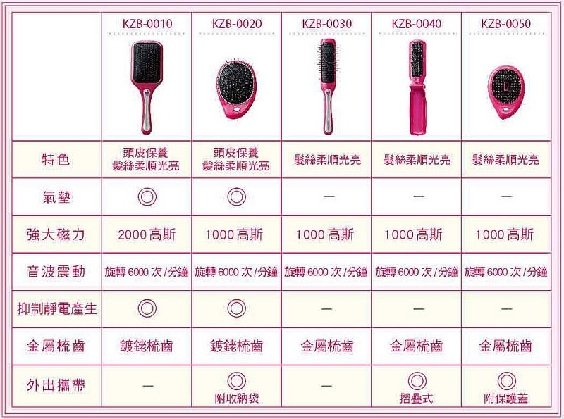 1229-台湾用パンフレット出稿