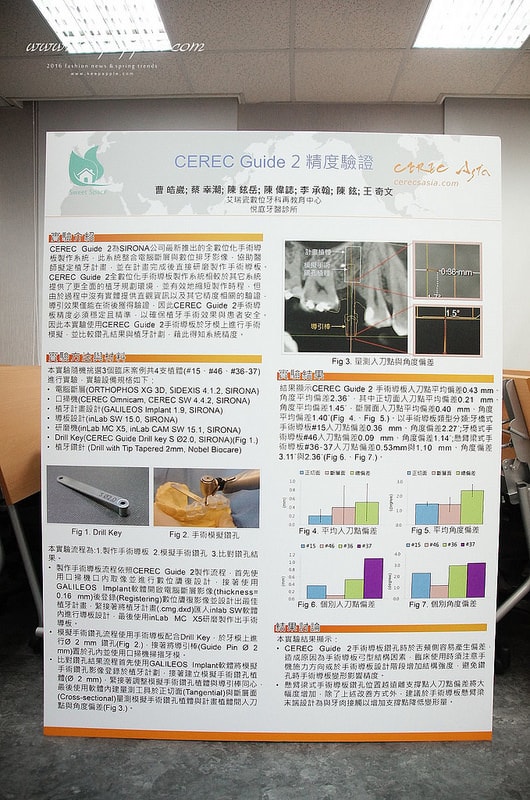 【逼先生專欄】悅庭牙醫暨「CEREC Asia艾瑞瓷數位牙科再教育中心」大開眼界的先進設備,在台北開幕囉~ - 第21張圖 DSC04500