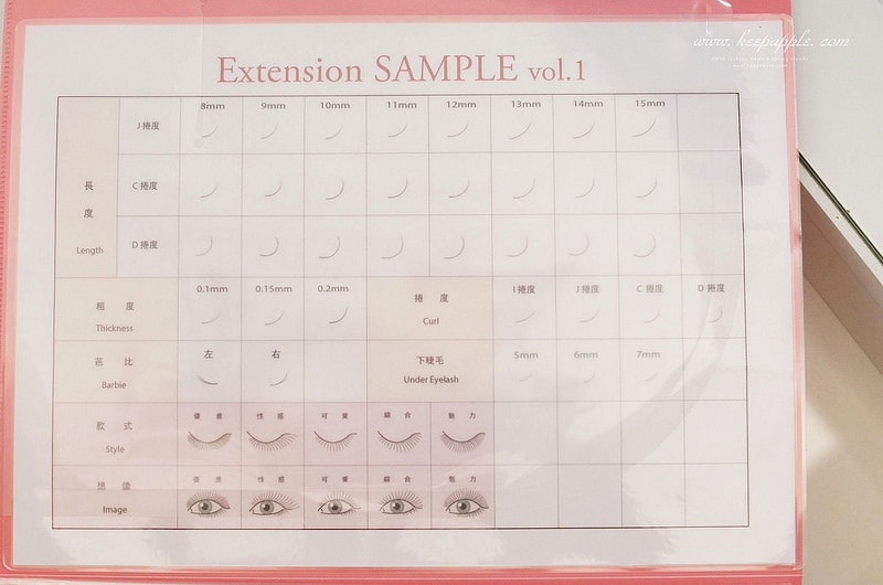 【美睫】出國前的必備迅速變美功課。Lash Labo Tokyo日式無感美睫專門店 - 第10張圖 DSC04158