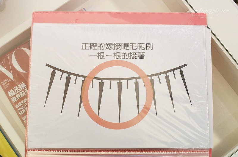 【美睫】出國前的必備迅速變美功課。Lash Labo Tokyo日式無感美睫專門店 - 第19張圖 DSC04177