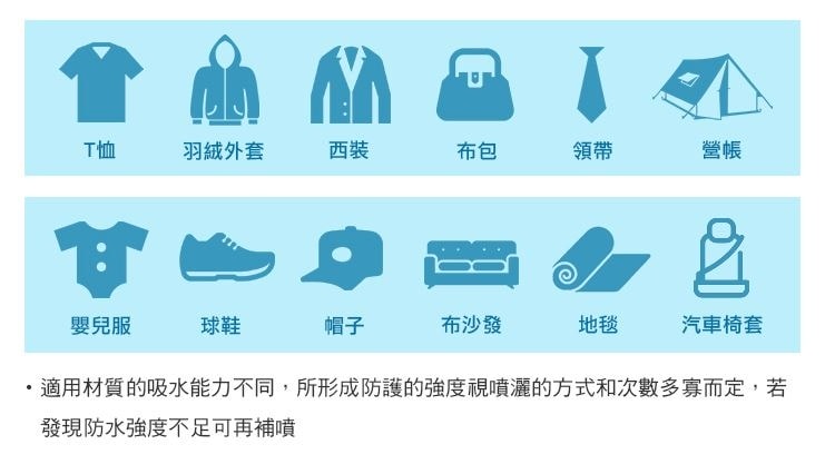 【生活好幫手】幫心愛的物件鍍上一層隱形防護膜。NewClean新可靈奈米長效保潔劑 - 第12張圖 02