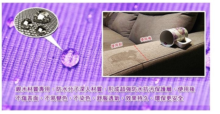 【生活好幫手】幫心愛的物件鍍上一層隱形防護膜。NewClean新可靈奈米長效保潔劑 - 第14張圖 00