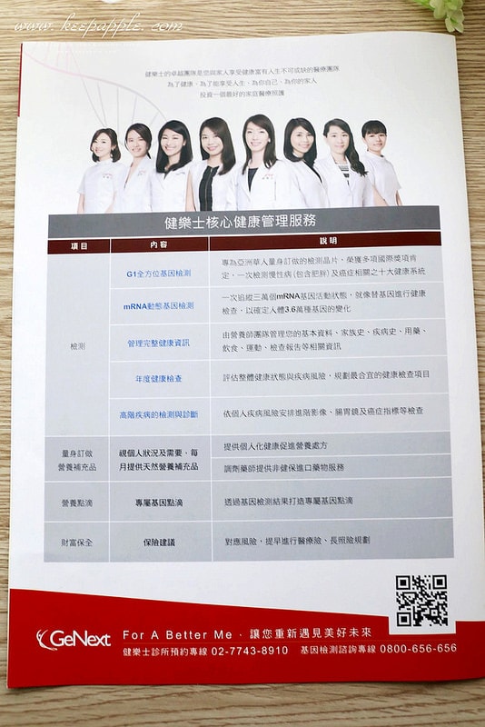 【醫美】終於到星采/星和做了健樂士基因檢測。超簡易的療程了解身體密碼加強鎖定精準保養 - 第15張圖 IMG_1999