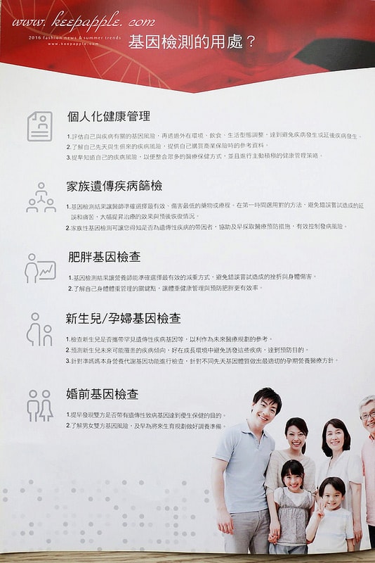 【醫美】終於到星采/星和做了健樂士基因檢測。超簡易的療程了解身體密碼加強鎖定精準保養 - 第16張圖 IMG_1994