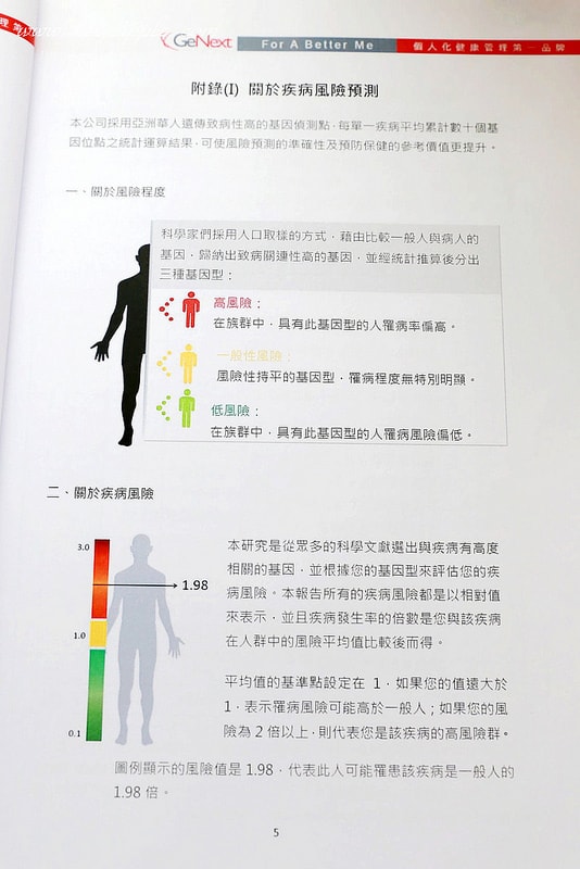 【醫美】終於到星采/星和做了健樂士基因檢測。超簡易的療程了解身體密碼加強鎖定精準保養 - 第27張圖 IMG_1942