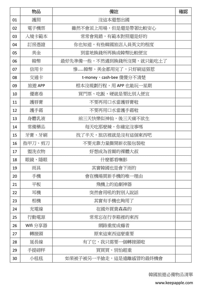 【逼先生專欄】《首爾自由行全攻略》完整版懶人包,一篇文章帶你玩遍首爾~ - 第3張圖 000