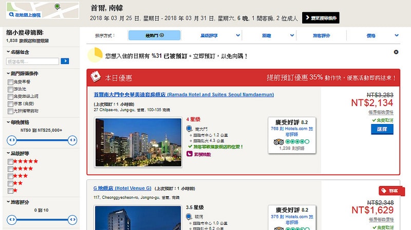 【逼先生專欄】《首爾自由行全攻略》完整版懶人包,一篇文章帶你玩遍首爾~ - 第12張圖 住宿002