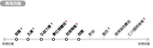 【逼先生專欄】《首爾自由行全攻略》完整版懶人包,一篇文章帶你玩遍首爾~ - 第25張圖 LAP