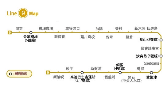 【逼先生專欄】《首爾自由行全攻略》完整版懶人包,一篇文章帶你玩遍首爾~ - 第72張圖 L9