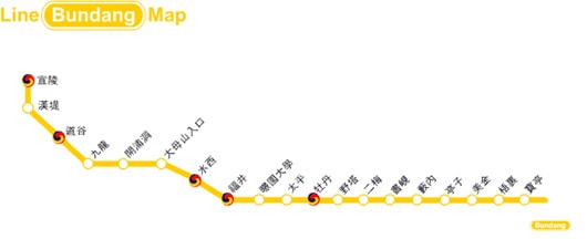 【逼先生專欄】《首爾自由行全攻略》完整版懶人包,一篇文章帶你玩遍首爾~ - 第74張圖 LPT