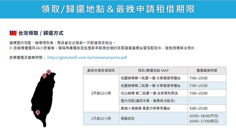 【逼先生專欄】自由行必備「Global」WIFI機~(最新超值優惠8折+寄件免運 日本每日$103元起) - 第15張圖 003