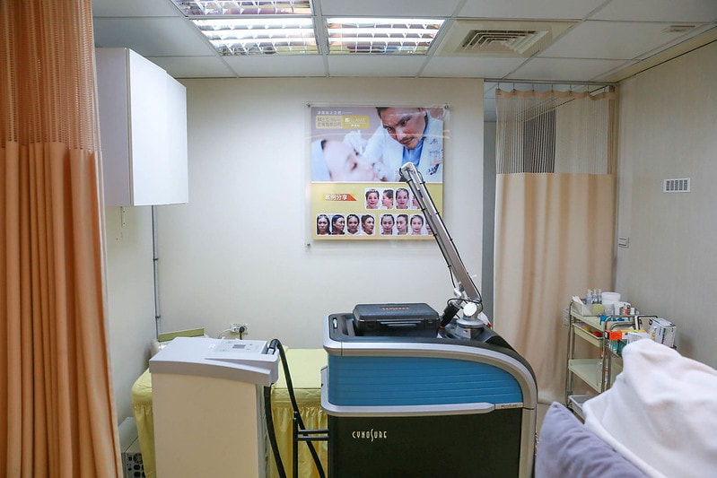 永和皮膚科診所推薦