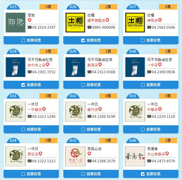 【活動】2019首屆《台中好茶讚,邀你來按讚》網站出爐囉~大家趕快去投票!!! - 第7張圖 擷取002