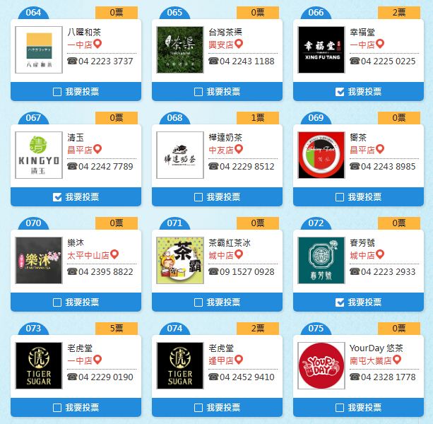【活動】2019首屆《台中好茶讚,邀你來按讚》網站出爐囉~大家趕快去投票!!! - 第10張圖 擷取004