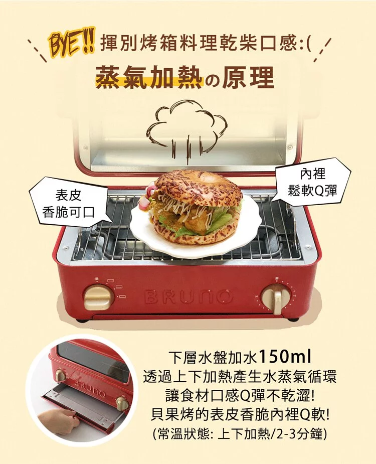 【小家電】日本Bruno熱壓三明治鬆餅機+水循環燒烤箱+電烤盤+電火鍋 再度開團~比外面團便宜300~500喔!