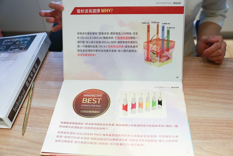 【醫美】Nice Clinic耐斯診所 。水飛梭(海菲秀)+探索皮秒一起來 給我煥然一新晶透好膚質 - 第21張圖 IMG_4261