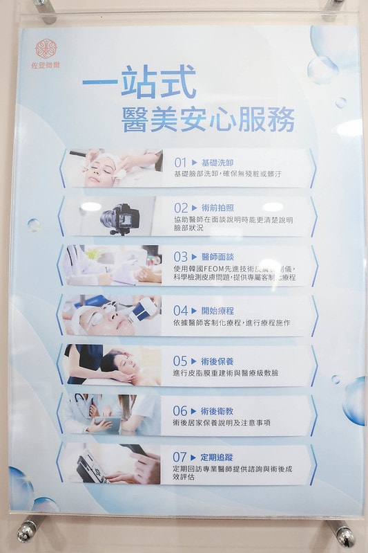 【美容】一次做了皮秒+藍寶石雷射+童顏點滴。輕醫美當道-佐登微爾健康管理醫美診所 - 第13張圖 IMG_6764