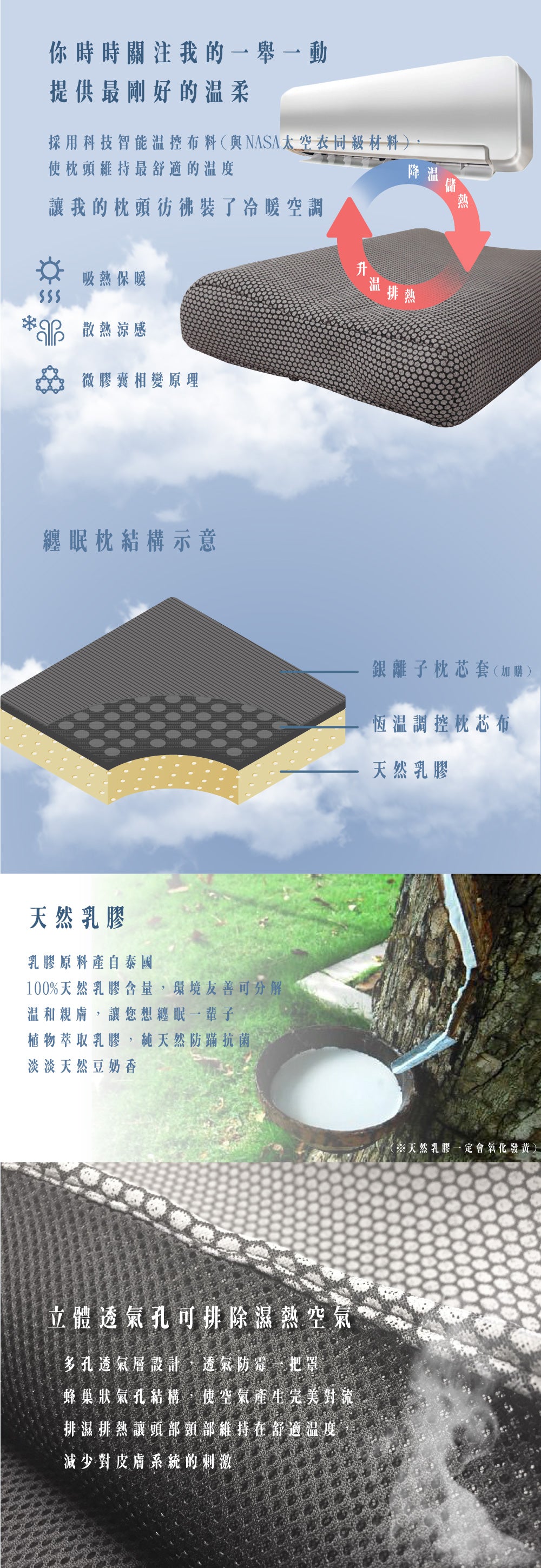 【家居】 百分百泰國純天然乳膠 LHS 溫控透氣 纏眠枕 獨家6折價開團。透氣度/支撐度/溫控/銀離子