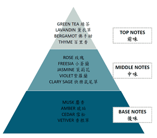 【美保】溫柔潔淨洗後好好摸|解決你的城市肌困擾。ONE全面淨化潔顏慕斯系列 - 第20張圖 【美保】溫柔潔淨洗後好好摸|解決你的城市肌困擾。ONE全面淨化潔顏慕斯系列