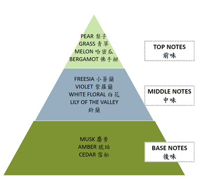 【美保】溫柔潔淨洗後好好摸|解決你的城市肌困擾。ONE全面淨化潔顏慕斯系列 - 第31張圖 【美保】溫柔潔淨洗後好好摸|解決你的城市肌困擾。ONE全面淨化潔顏慕斯系列