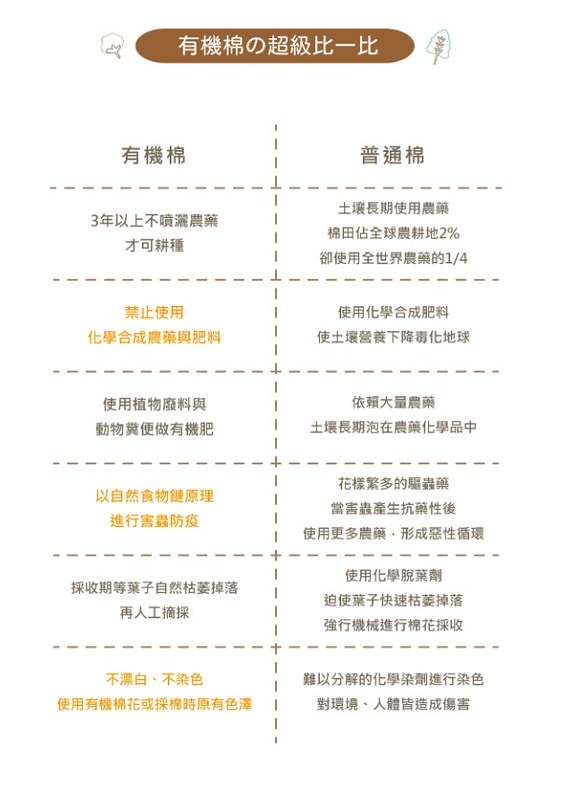 螢幕擷取畫面 2022-05-27 085917