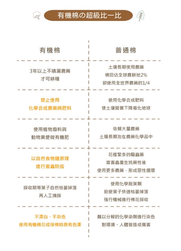 螢幕擷取畫面 2022-07-10 204620