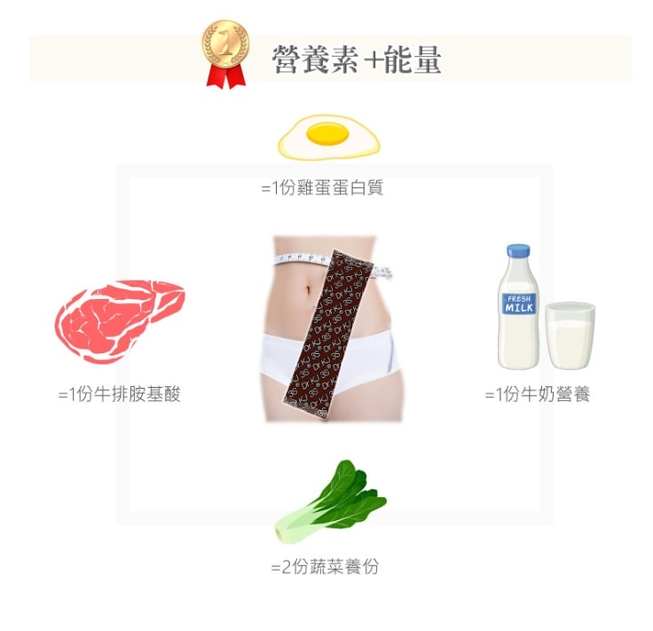 螢幕擷取畫面 2022-08-23 004657