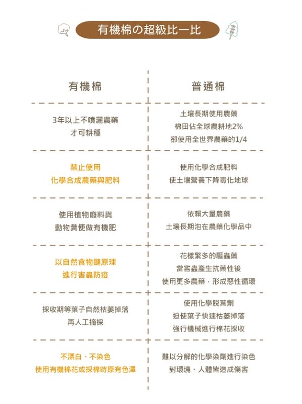 螢幕擷取畫面 2022-09-25 030158