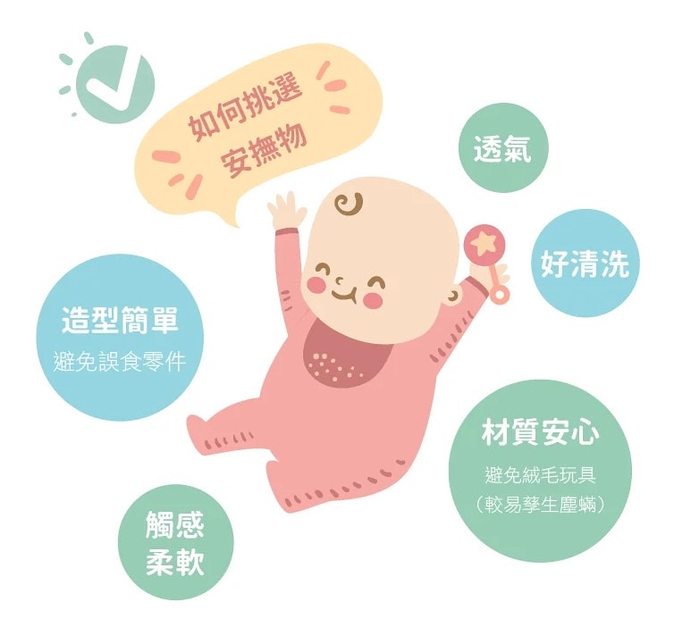 螢幕擷取畫面 2022-09-25 030009