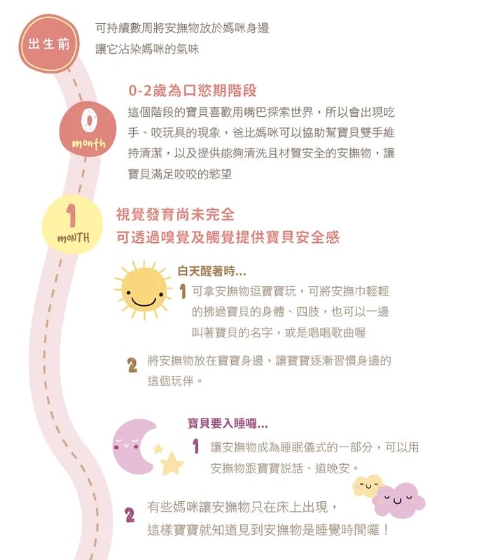 螢幕擷取畫面 2022-09-25 030257