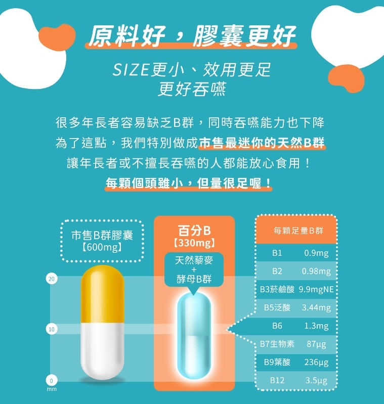 螢幕擷取畫面 2022-10-13 011438