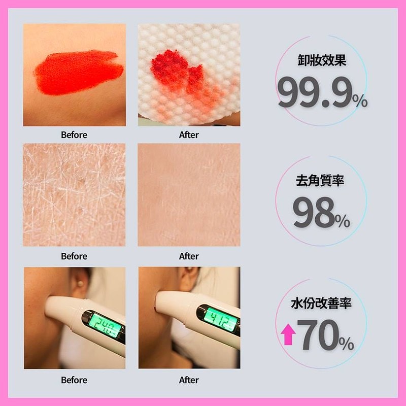 【美保】拿到《#拜訪了女神》#女神賞 TOP1 🏆 Another bright 自然主義保濕潔凈卸妝棉 - 第12張圖 50458344_551223642018177_2103039399435436032_n