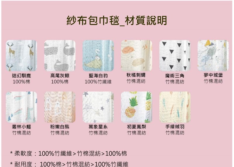 螢幕擷取畫面 2022-09-22 220739