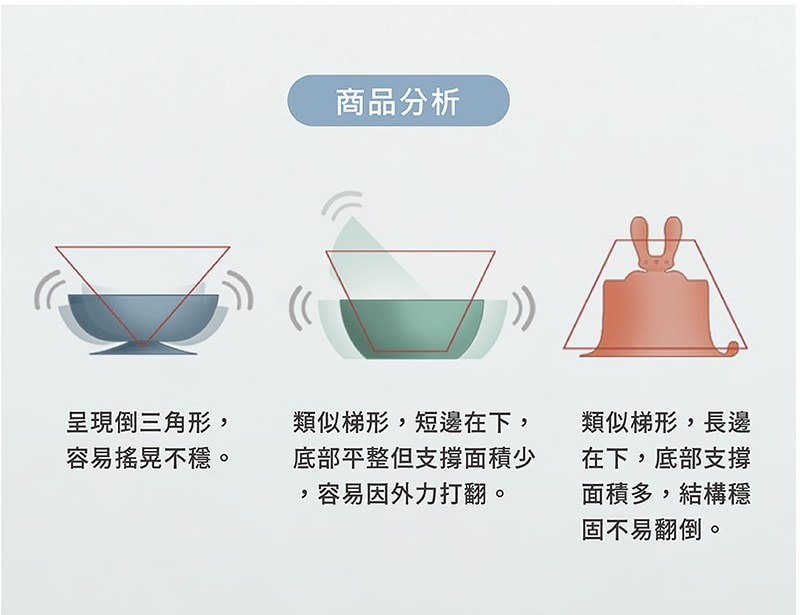 【育兒】讓嬰幼兒的副食品階段充滿口腔探索樂趣。Amamma x MAMA’sTEM: 美型嬰幼兒餐具系列✨ - 第26張圖 螢幕擷取畫面 2023-01-08 183652