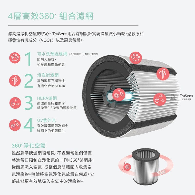 c270979750a61f098f9ed2fe56cd2fa306c09dfe_1000x1000