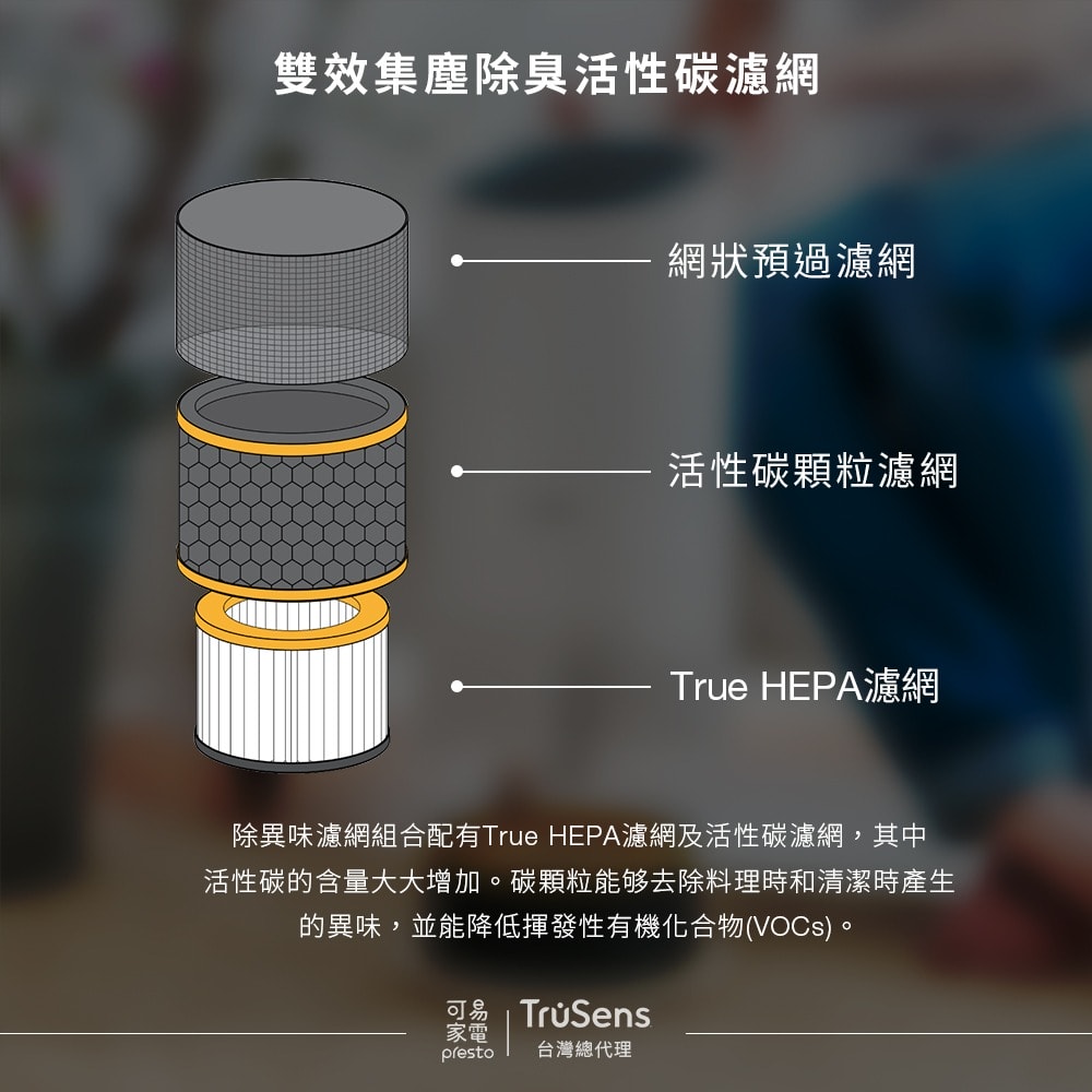 【3C家電】美國Trusens「口紅機」Z2000 雙氣流UV殺菌空氣感測清淨機開箱(搭載分離式空氣品質感測器)