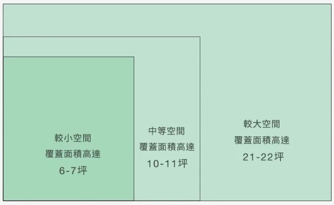 螢幕擷取畫面 2022-05-31 213914