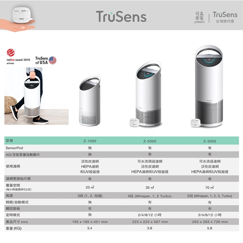 119eda6114da9b3b159f7ab1e8d699689c28b2aa_1000x1000