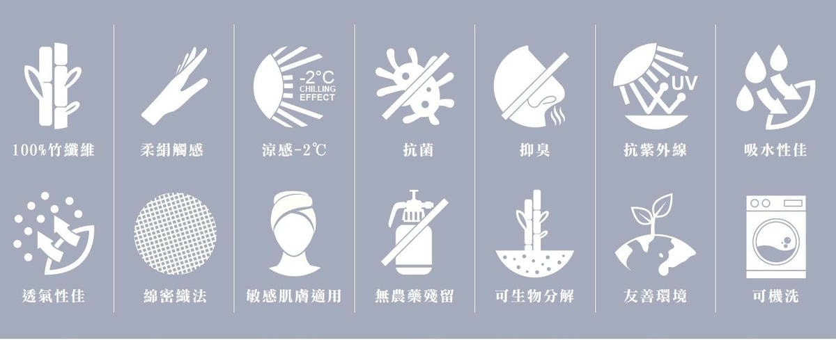 【育兒】波蘭Maylily好評再度開團。就愛竹纖維 超受歡迎的睡窩還有必買萬用巾、柔雲毯跟新品推車墊