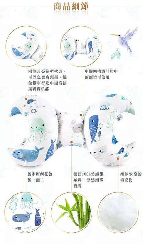 螢幕擷取畫面 2022-07-09 231830