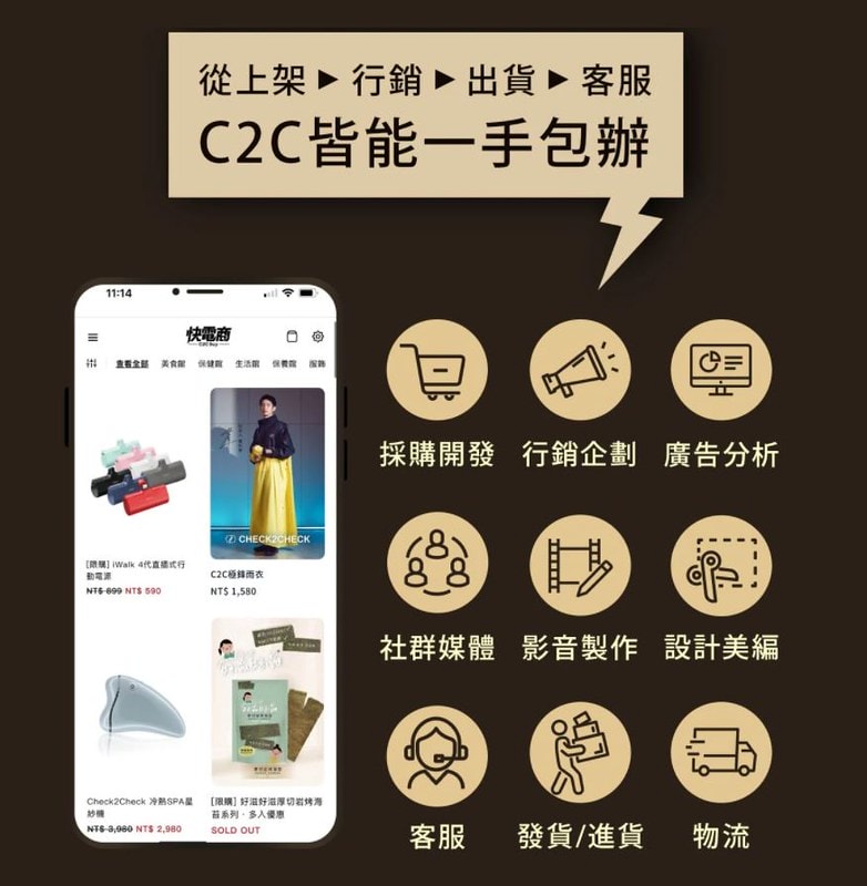 【微創業】一支手機當老闆、電商小白也不怕。可以邊陪伴孩子長大 邊有收入的C2Cbuy快電商平台 - 第7張圖 擷取3