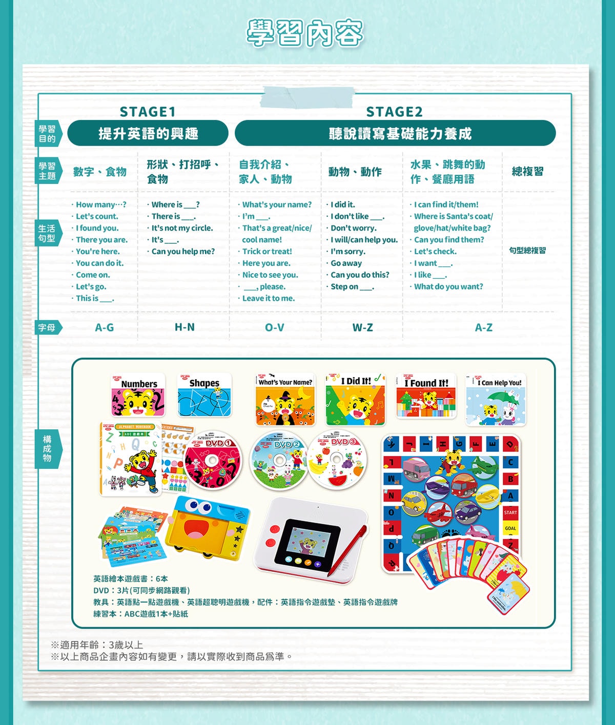 【育兒】巧連智英文團購來囉!巧虎英文【初階版】【進階版】同步開團 與巧虎在遊戲中快樂學習