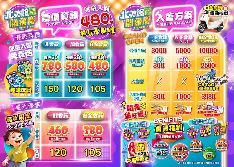 【育兒】新店裕隆城 樂米樂園北美館。全台最豪華室內親子樂園 放電小孩好去處♥ - 第4張圖 01_新店館_A3_1