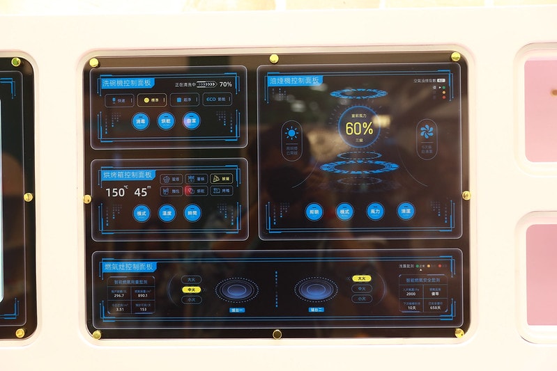 【育兒】新店裕隆城 樂米樂園北美館。全台最豪華室內親子樂園 放電小孩好去處♥ - 第40張圖 IMG_2320