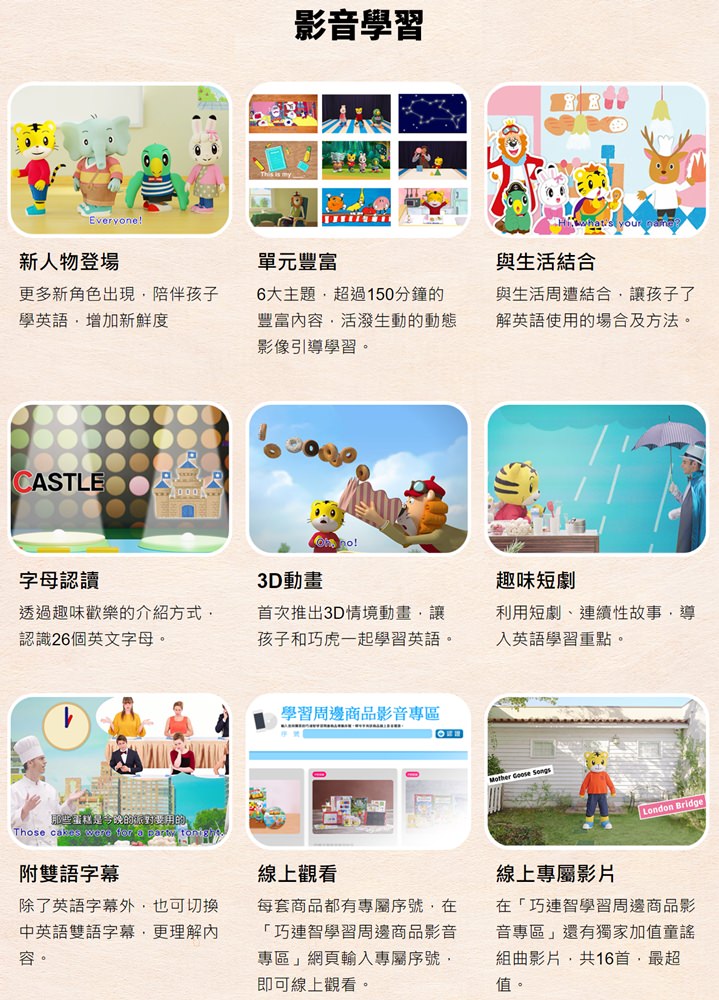 【育兒】巧連智學習商品團購來囉!巧虎英文【初階版】【進階版】【寶寶生活好習慣套組】【注音拼音套組】【點讀巧比】同步開團 - 第39張圖 20220910183525 91